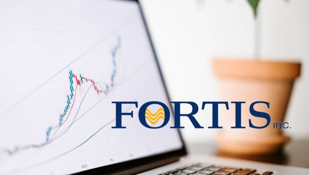 Is Fortis Inc. a Buy Before 2024