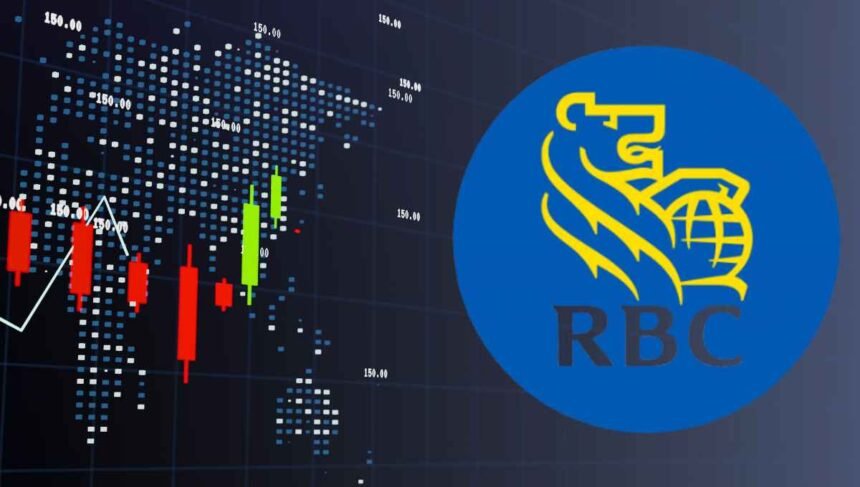 Why I'm Bullish on Royal Bank of Canada (RBC) Stock Despite Market Uncertainty