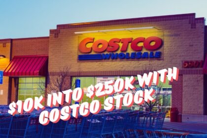 Costco stock value