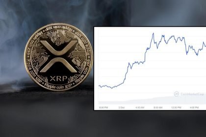 xrp